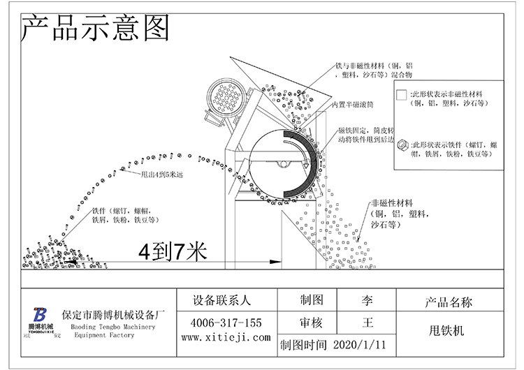 小型甩鐵機 小型甩鐵機