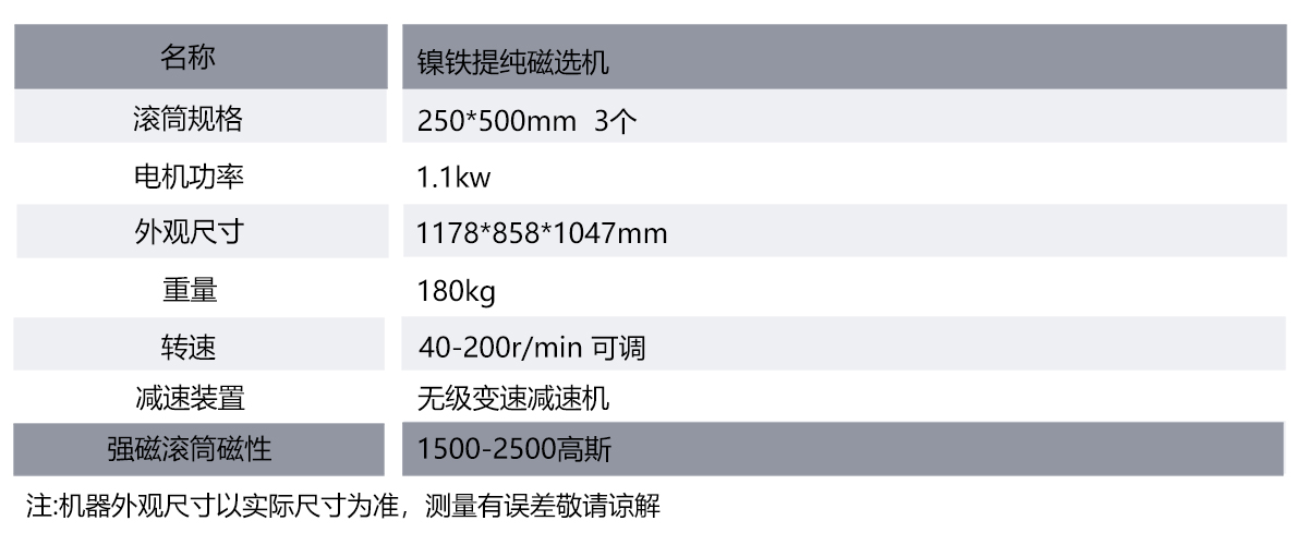 闀嶉搧鎻愮函紓侀€夋満琛ㄦ牸.jpg 闀嶉搧鎻愮函紓侀€夋満琛ㄦ牸.jpg