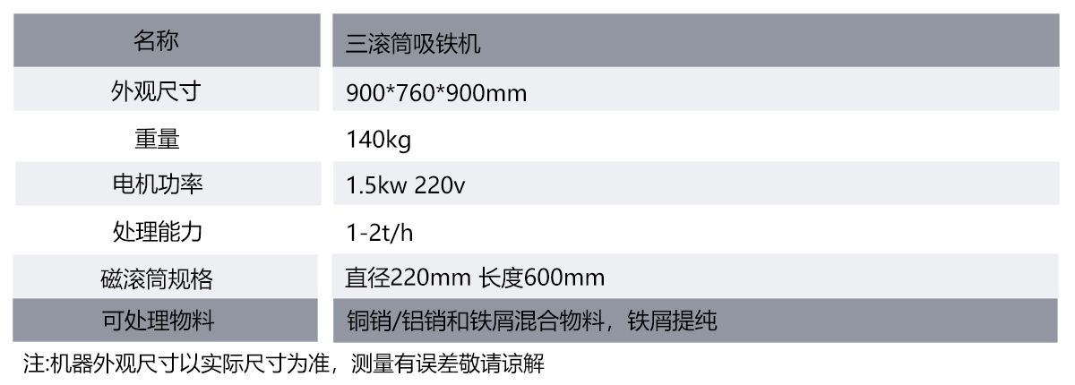 三滾筒吸鐵機(jī)技術(shù)參數(shù)